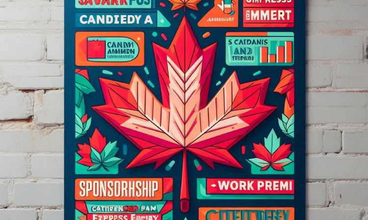 پرکاربرد ترین اصطلاحات مهاجرتی کانادا