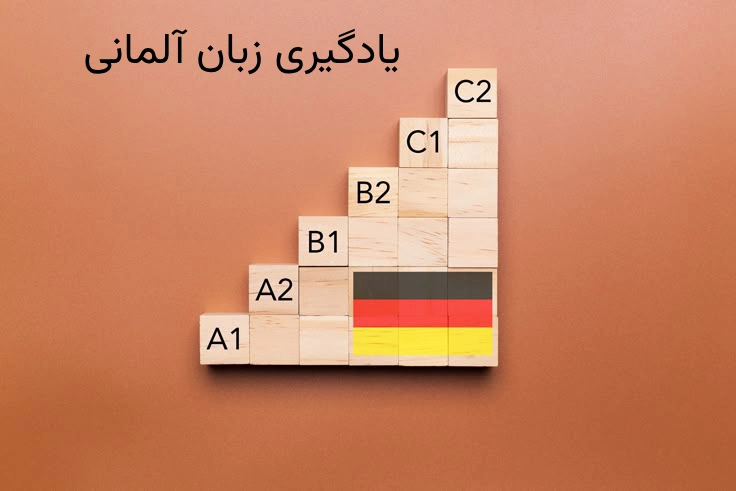 یادگیری زبان آلمانی
